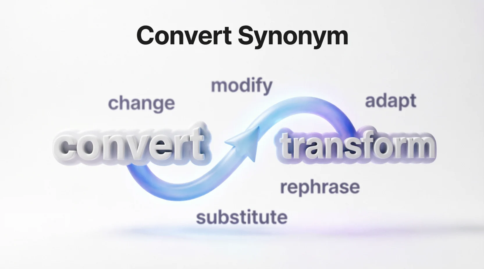 Convert Synonym