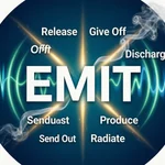 Synonyms for Emit